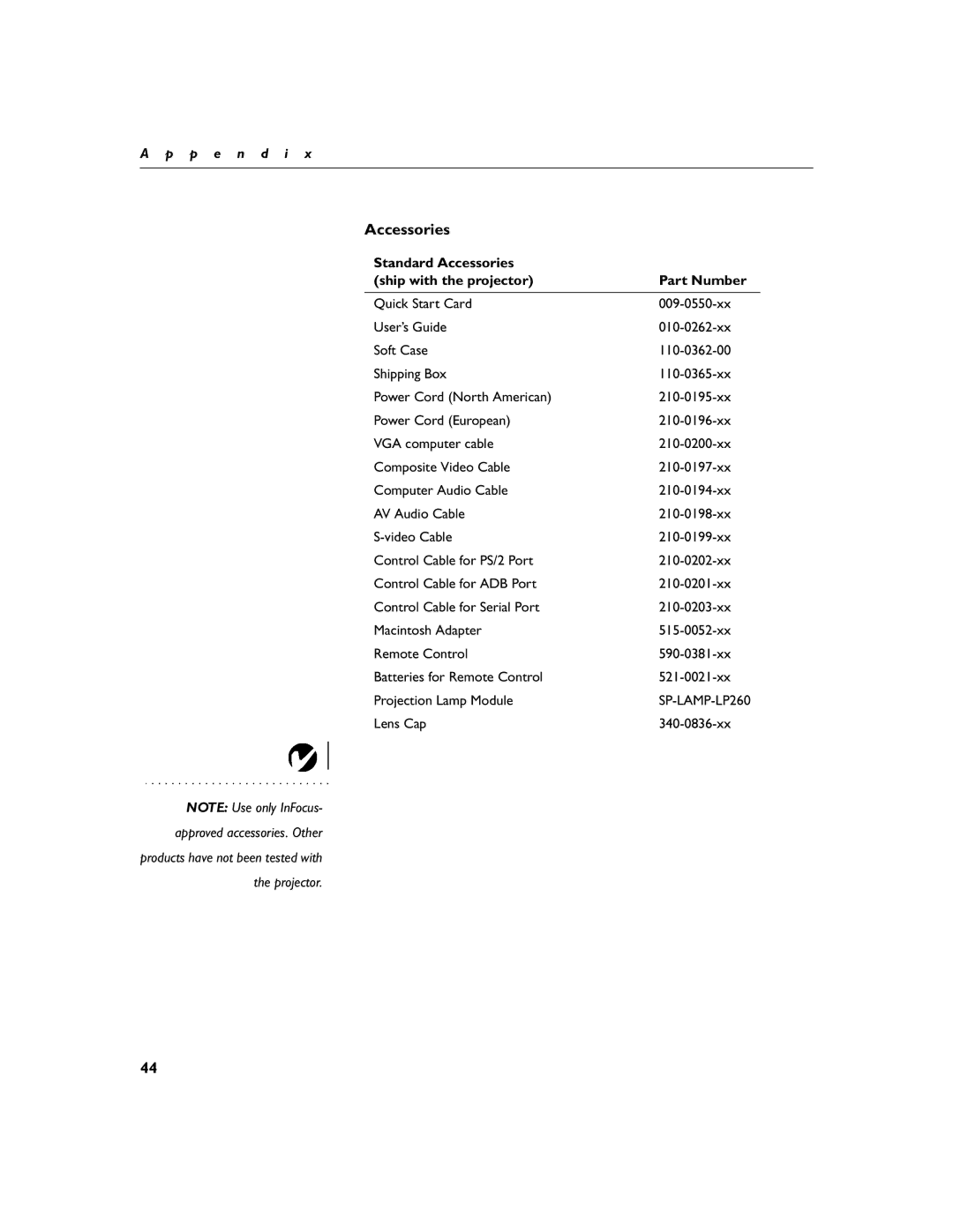 InFocus LP260 manual Standard Accessories Ship with the projector Part Number 