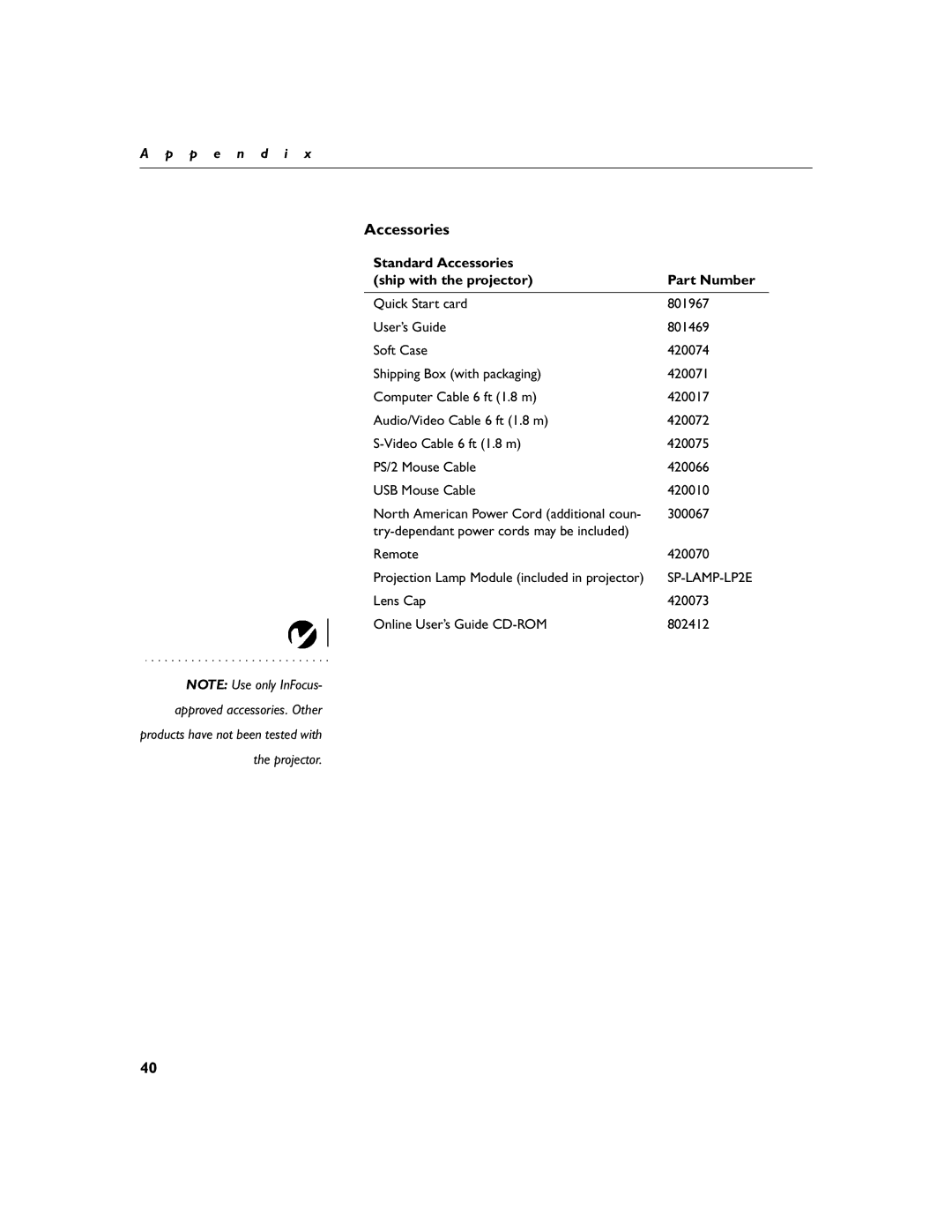 InFocus LP290 instruction manual Standard Accessories Ship with the projector Part Number 