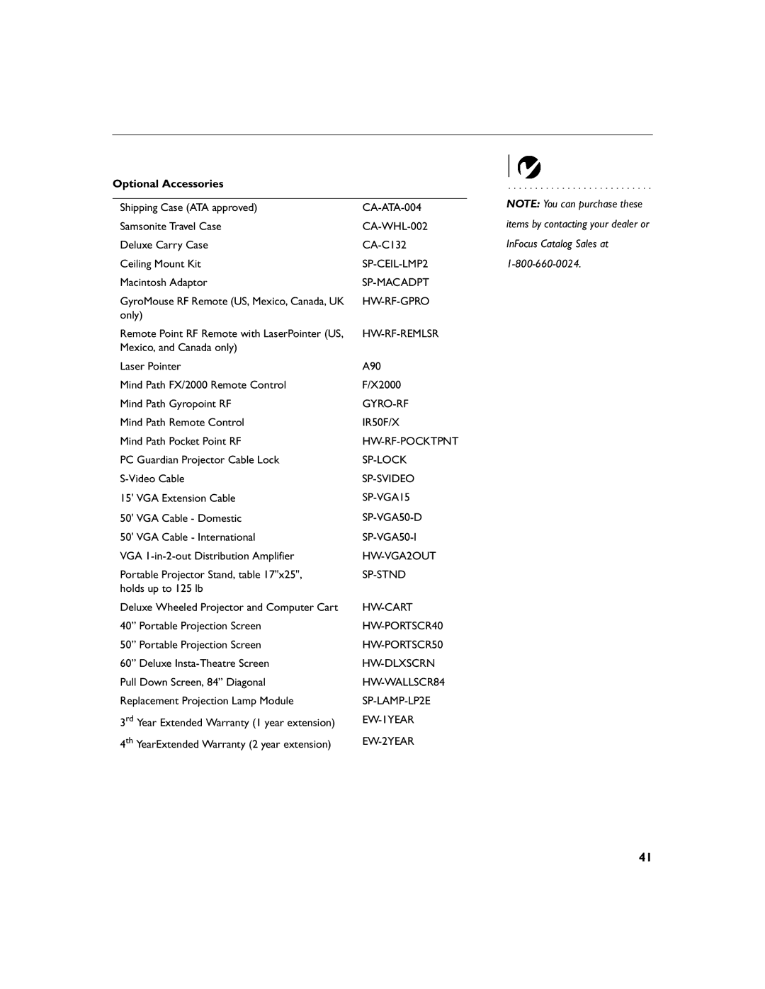 InFocus LP290 instruction manual Optional Accessories, Hw-Rf-Remlsr 