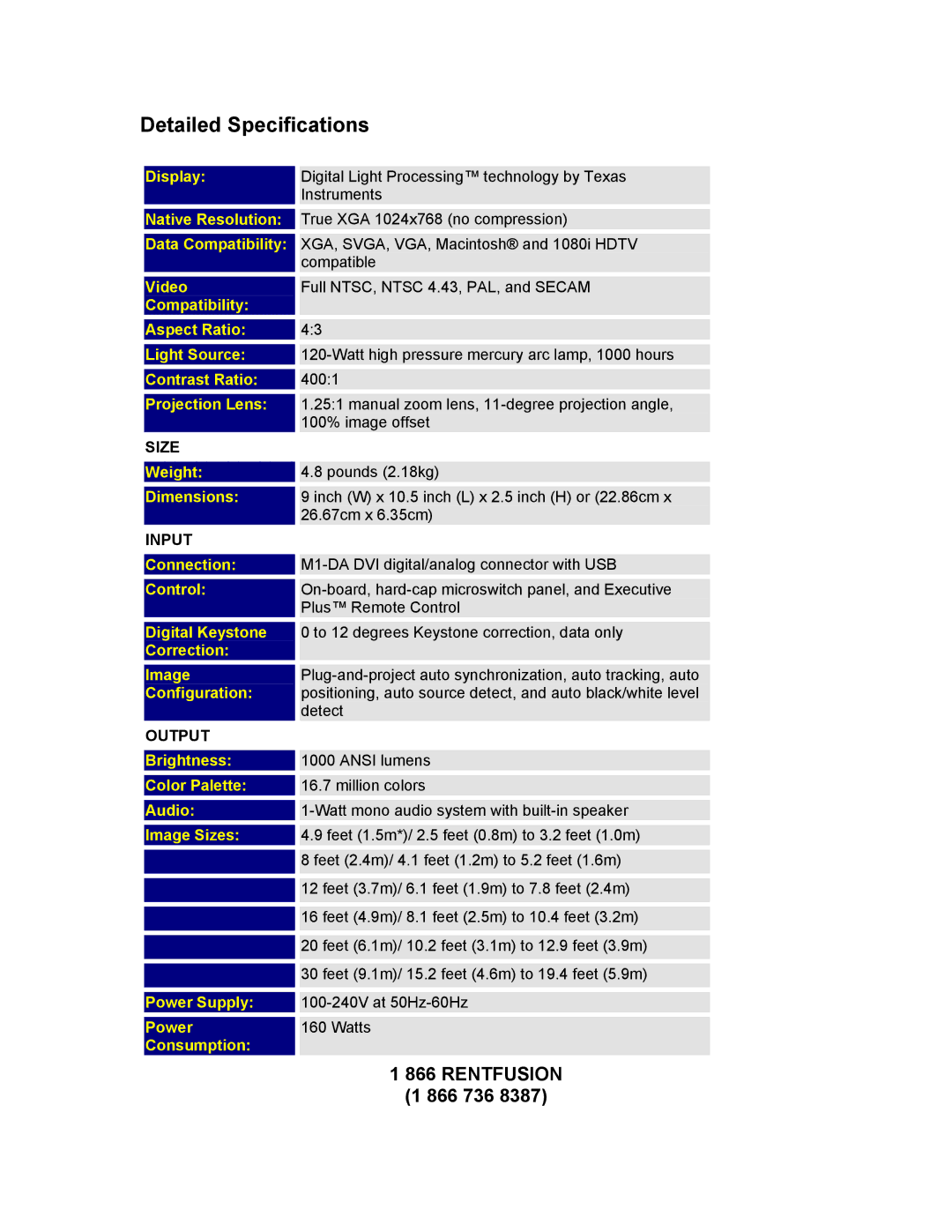 InFocus LP335 manual Detailed Specifications, Size, Input, Output 