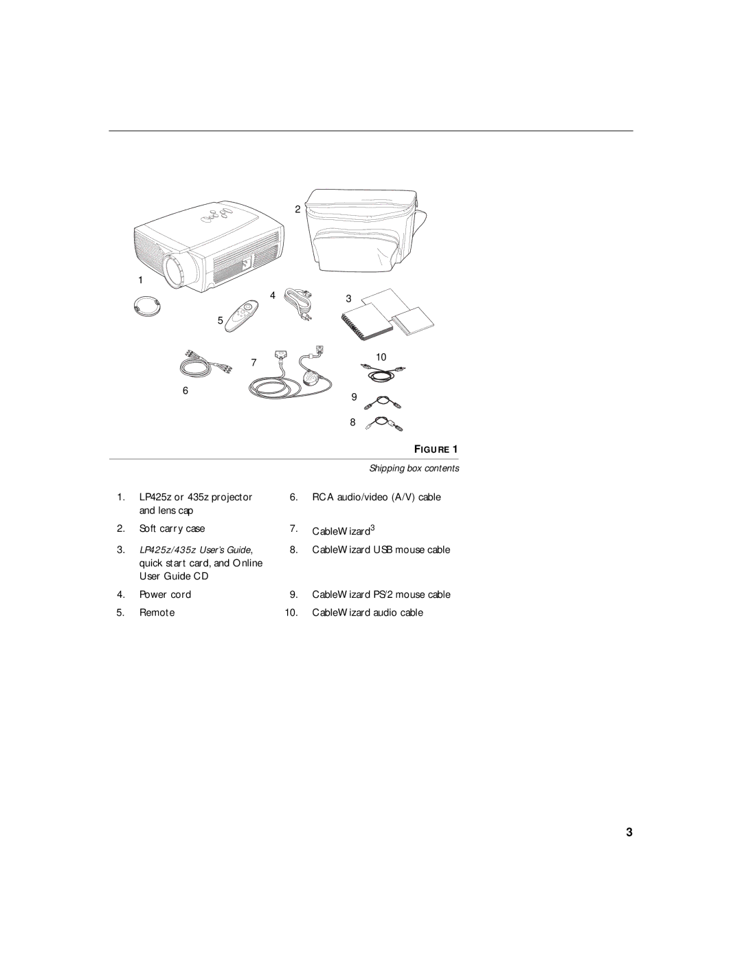 InFocus LP435z manual Shipping box contents 