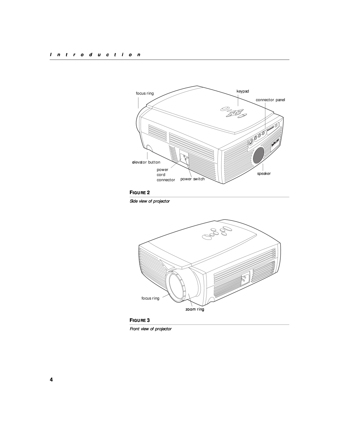 InFocus LP435z I n t r o d u c t i o n, Side view of projector, Front view of projector, focus ring, power, cord, speaker 