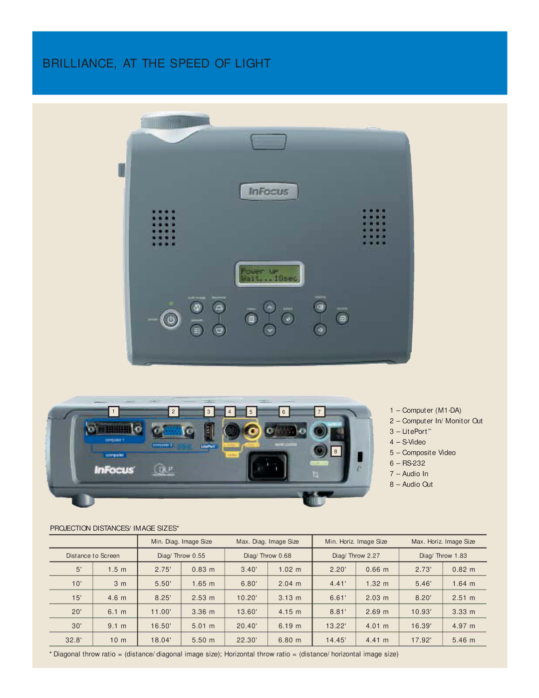 InFocus LP600 manual BRILLIANCE, AT the Speed of Light, Projection DISTANCES/IMAGE Sizes 