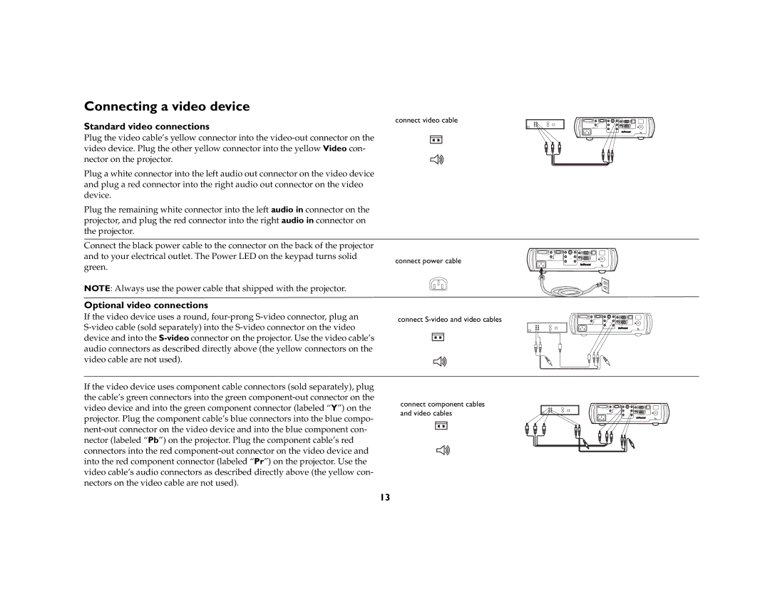 InFocus LP650 manual Connecting a video device, Standard video connections, Optional video connections 