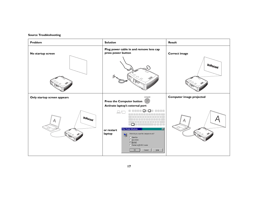 InFocus LP650 manual 