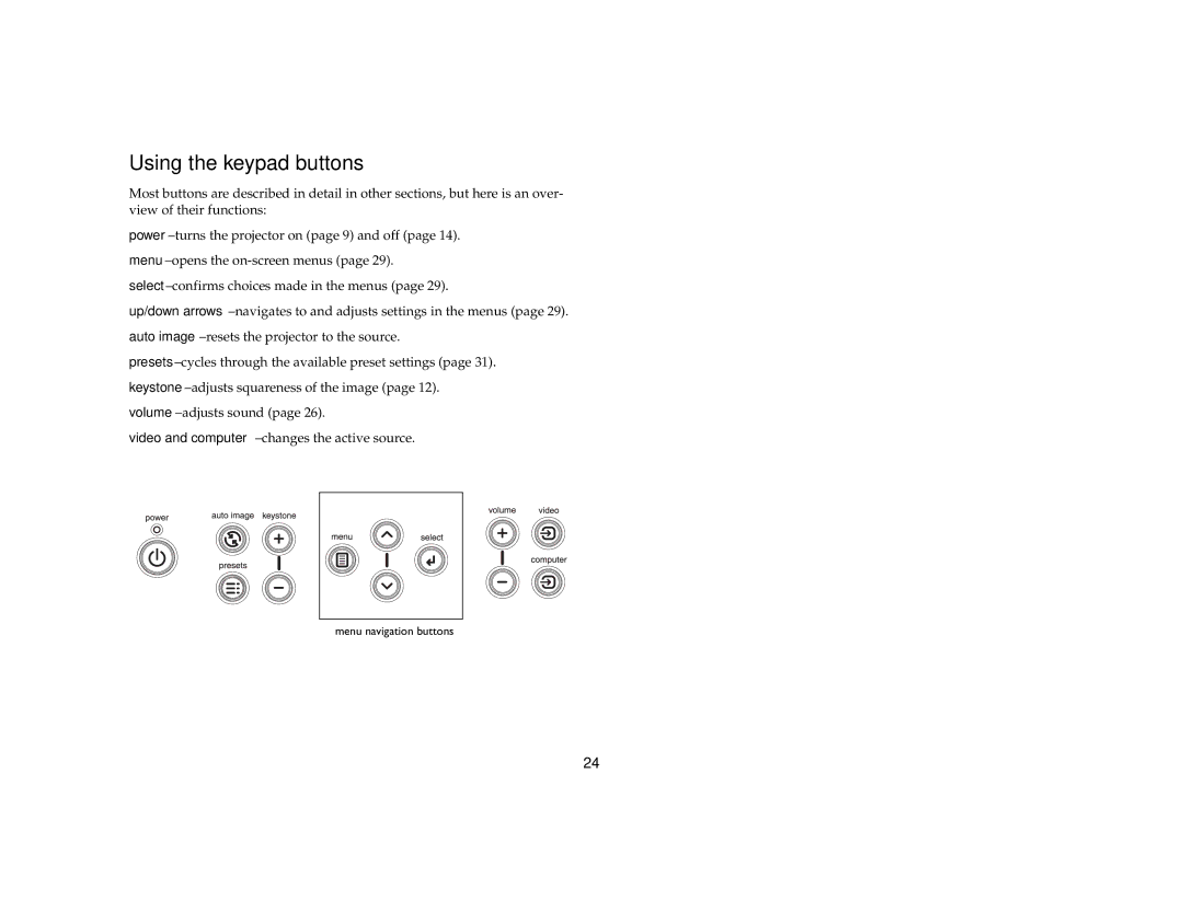 InFocus LP650 manual Using the keypad buttons 