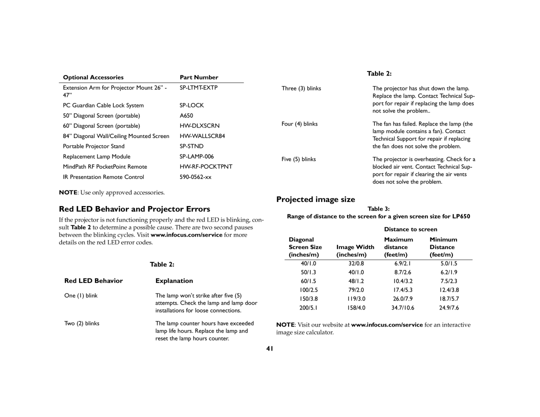 InFocus LP650 manual Red LED Behavior and Projector Errors, Projected image size, Red LED Behavior Explanation 