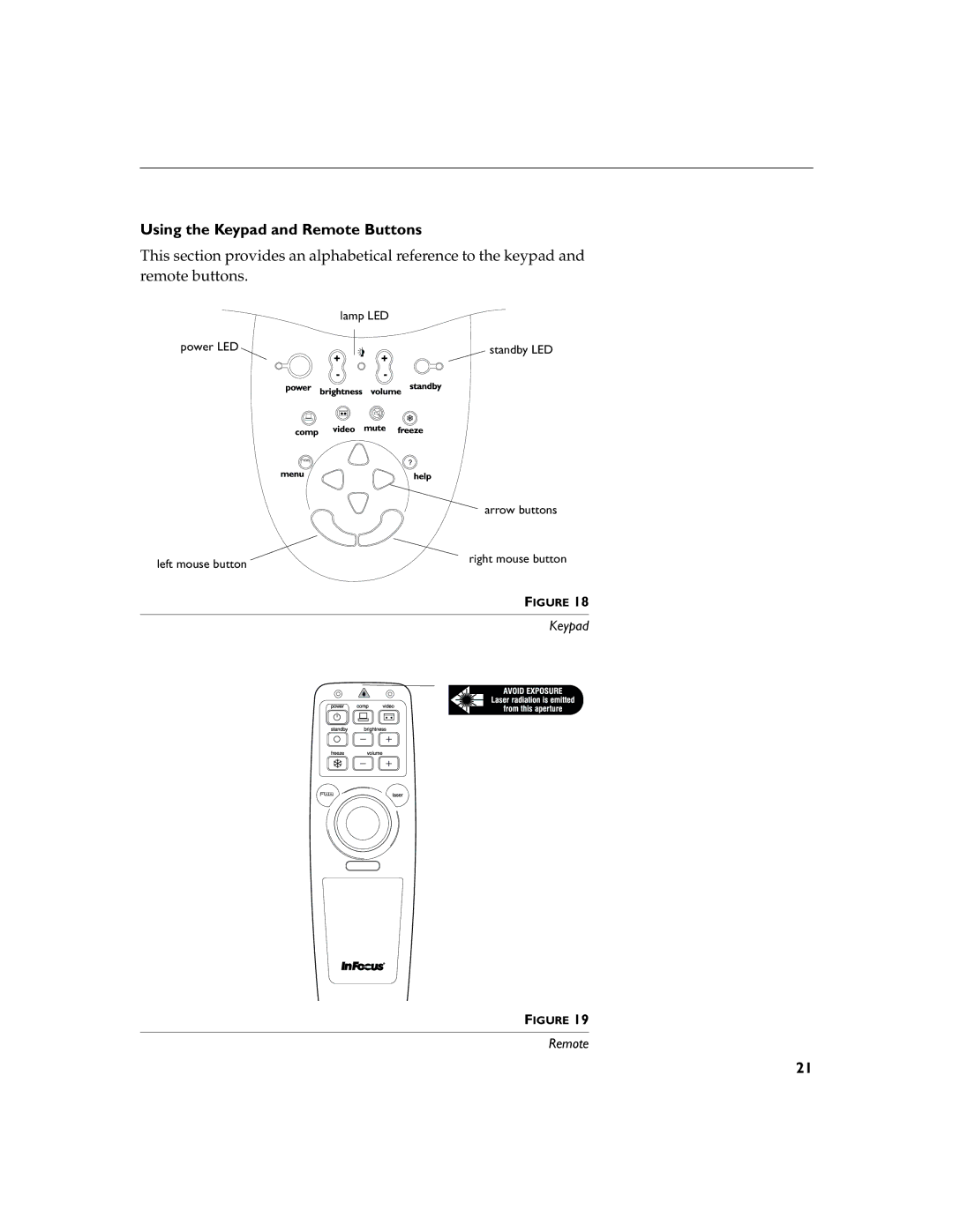 InFocus LP755 manual Using the Keypad and Remote Buttons 