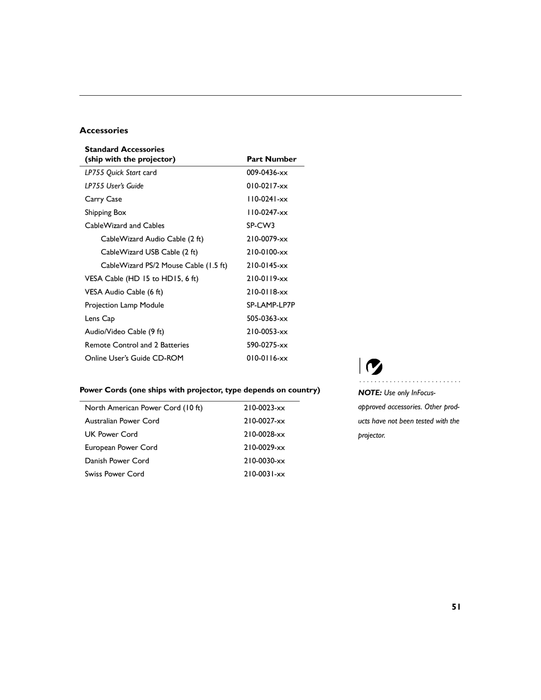 InFocus LP755 manual Standard Accessories Ship with the projector Part Number 