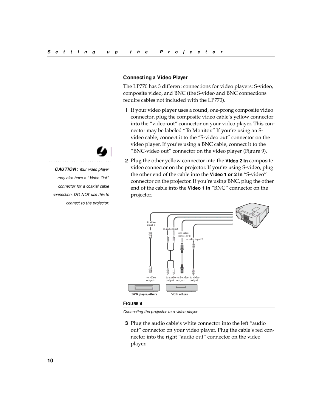 InFocus LP770 manual Connecting a Video Player 