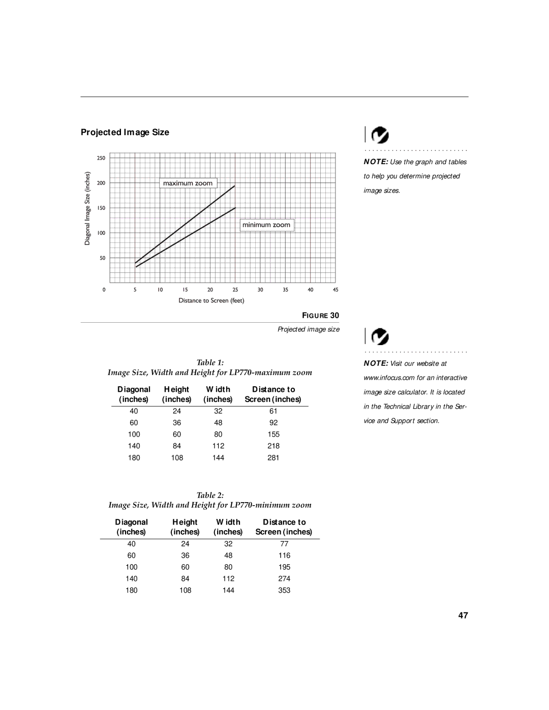 InFocus LP770 manual Projected Image Size, Diagonal Height Width Distance to 