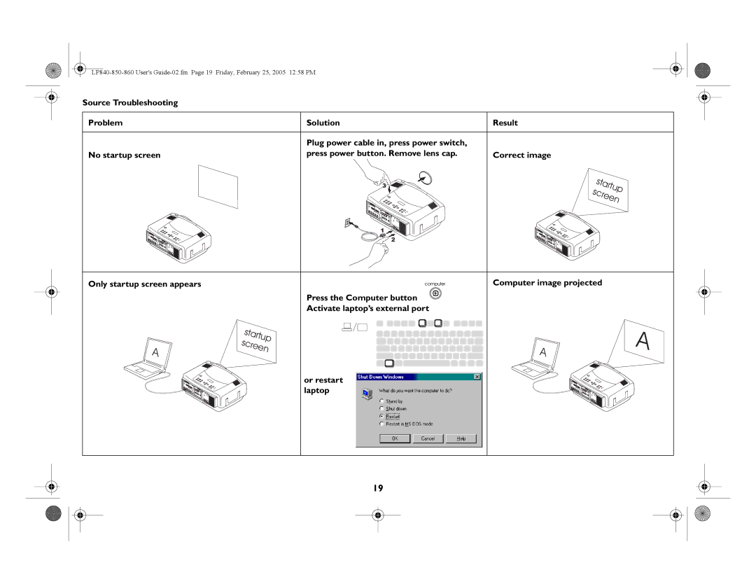 InFocus LP860, LP840, LP850 manual Source Troubleshooting Problem Solution, Computer image projected 