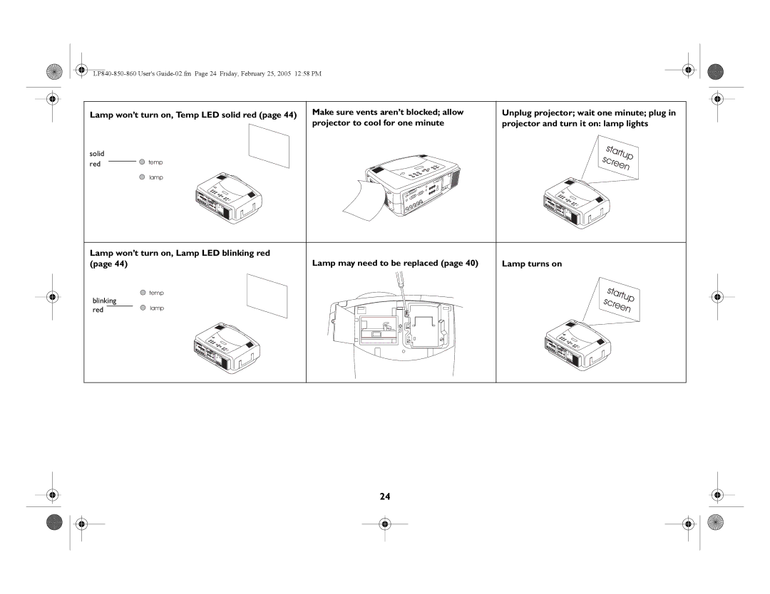 InFocus LP850, LP860, LP840 manual Lamp won’t turn on, Temp LED solid red, Lamp won’t turn on, Lamp LED blinking red 