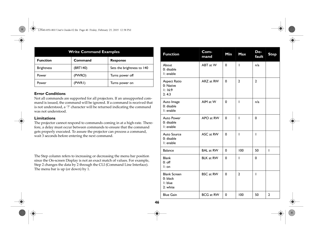 InFocus LP860, LP840, LP850 manual Error Conditions, Limitations 