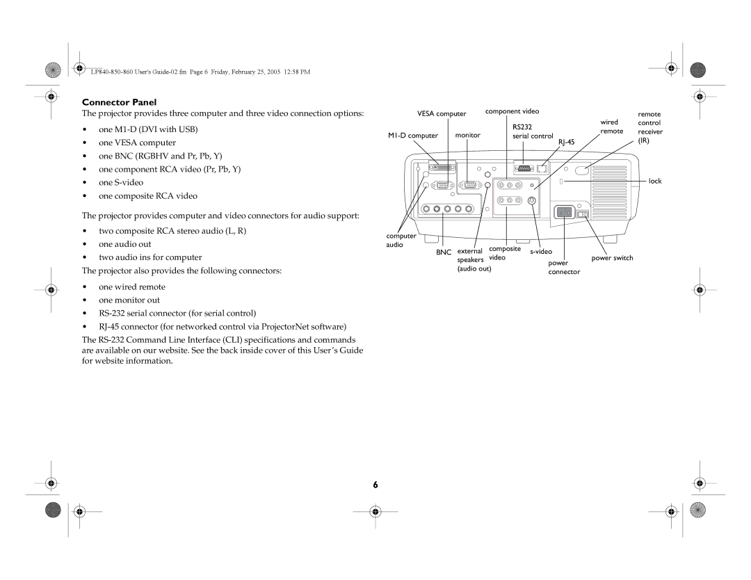 InFocus LP850, LP860, LP840 manual Connector Panel 