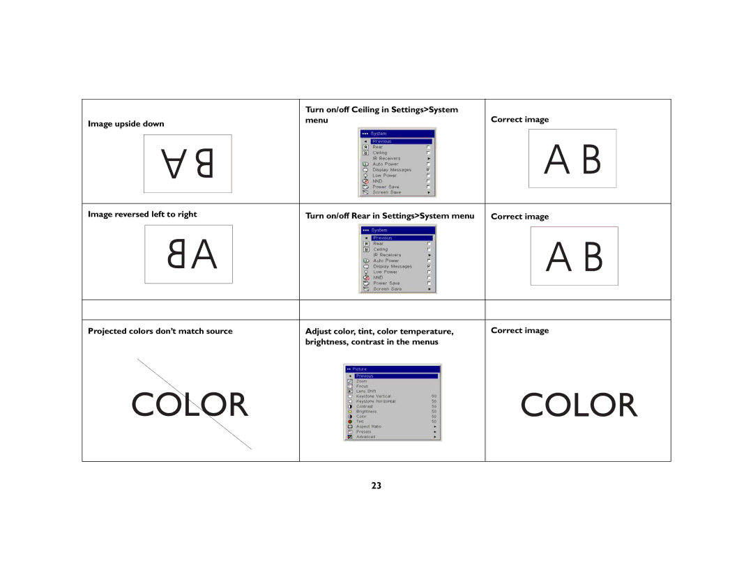 InFocus LP850, LP860 manual Color 