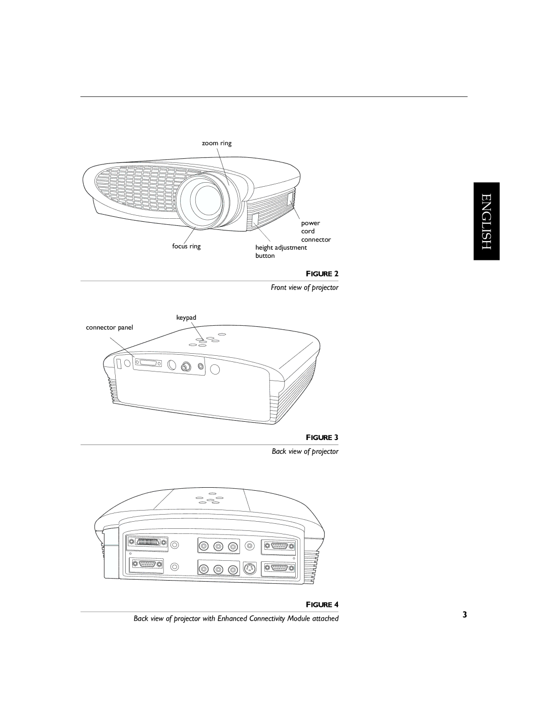 InFocus LS110 manual Front view of projector, Back view of projector 