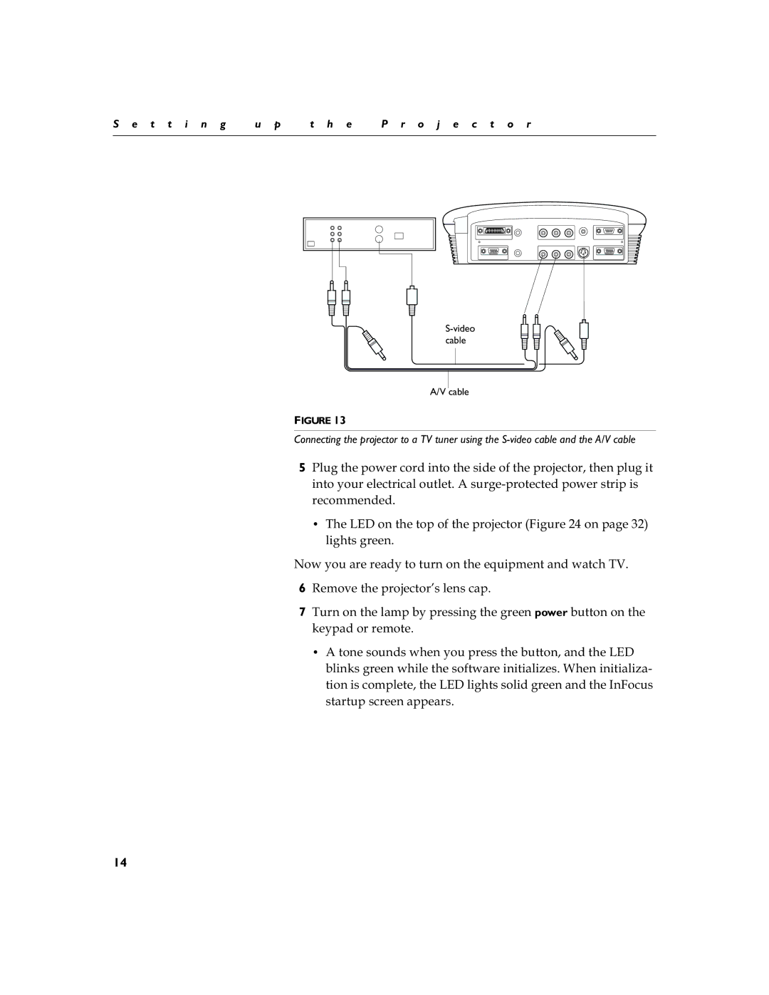 InFocus LS110 manual Uhfrpphqghg, Oljkwvjuhhq, 5HPRYHWKHSURMHFWRU·VOHQVFDS, Vwduwxsvfuhhqdsshduv 