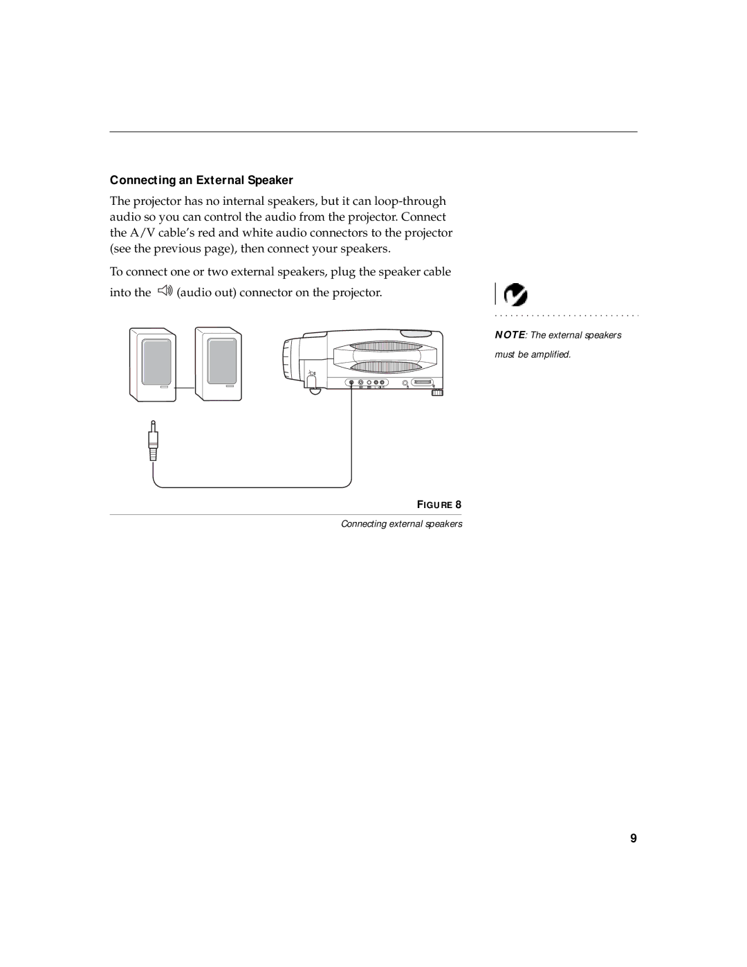 InFocus LS700 warranty Connecting an External Speaker 