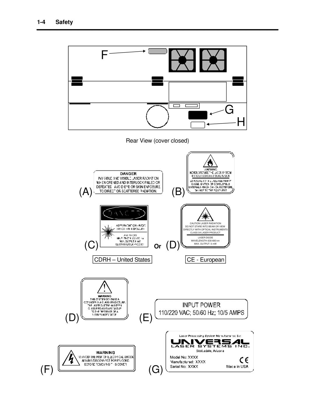 InFocus M-300 manual Or D 