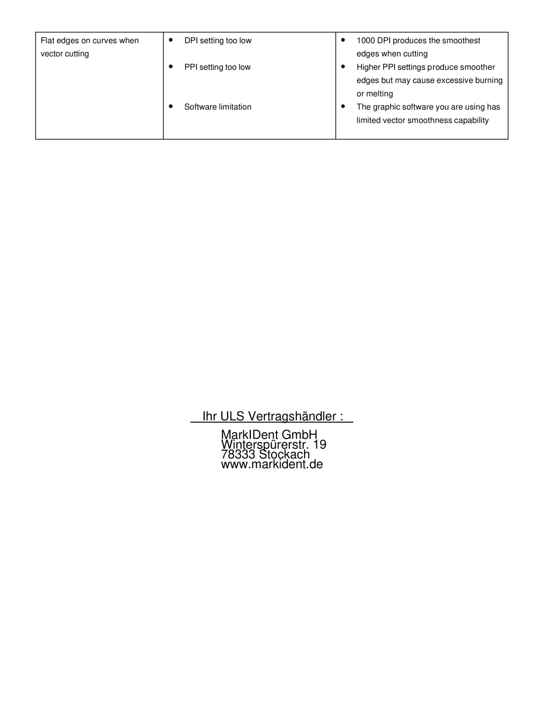 InFocus M-300 manual Ihr ULS Vertragshändler 