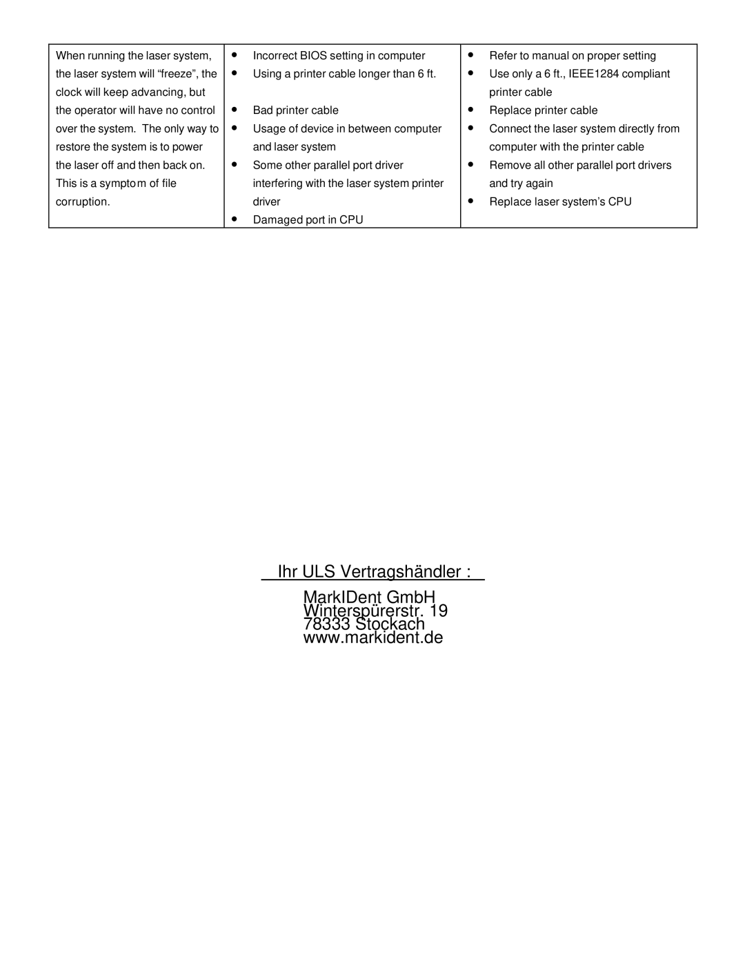 InFocus M-300 manual Ihr ULS Vertragshändler 