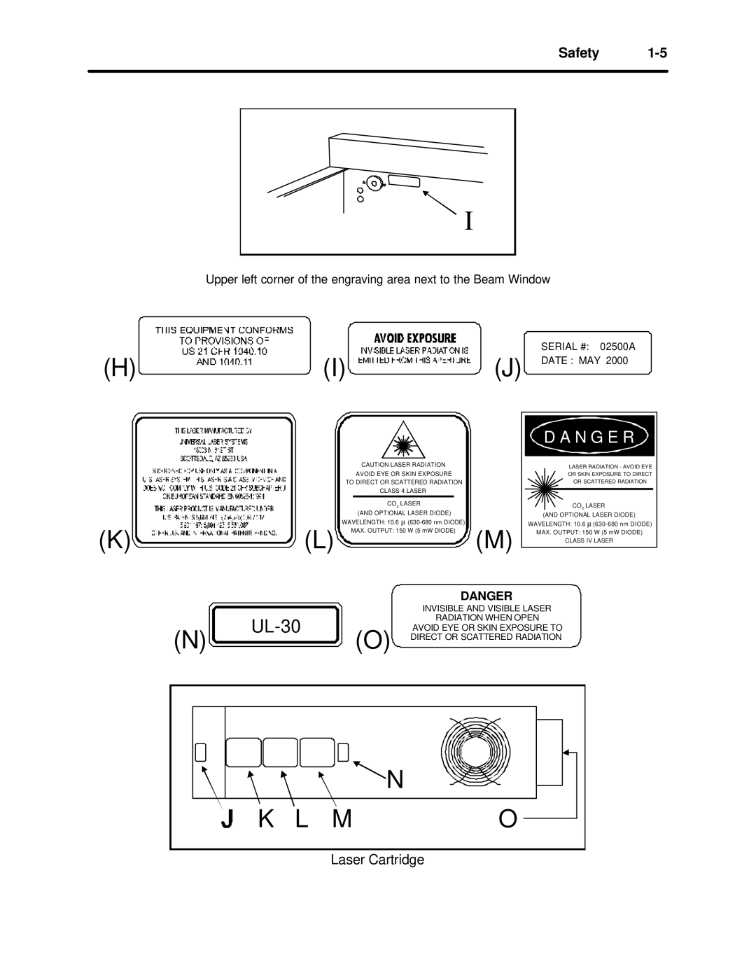 InFocus M-300 manual UL-30 