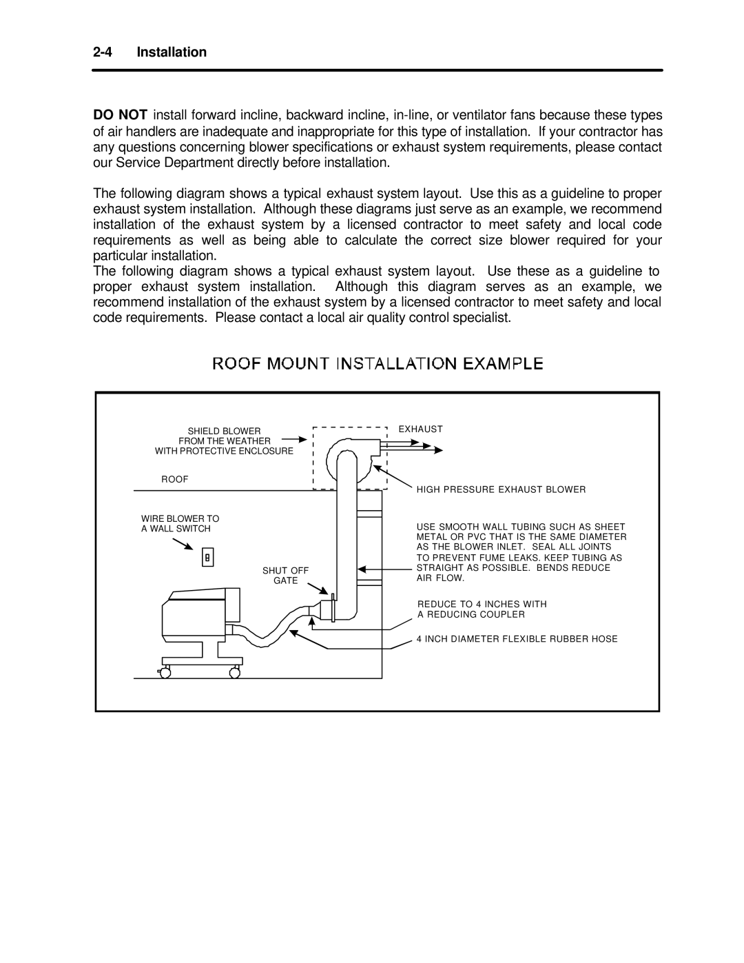 InFocus M-300 manual Gate 