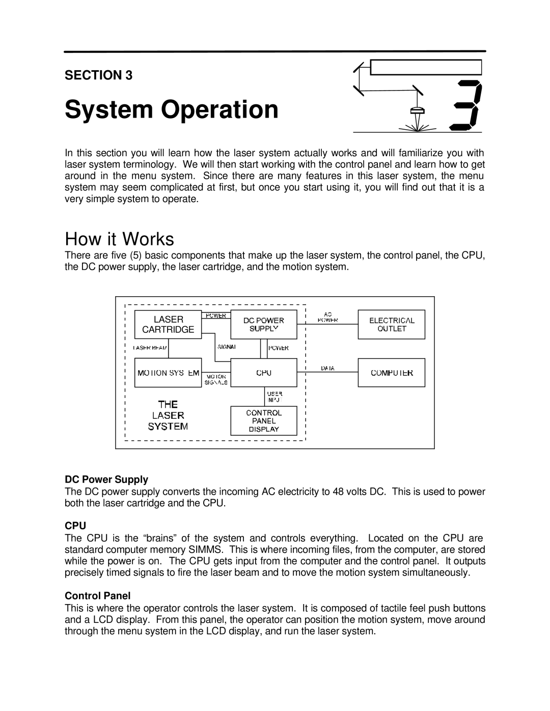 InFocus M-300 manual How it Works, DC Power Supply, Control Panel 