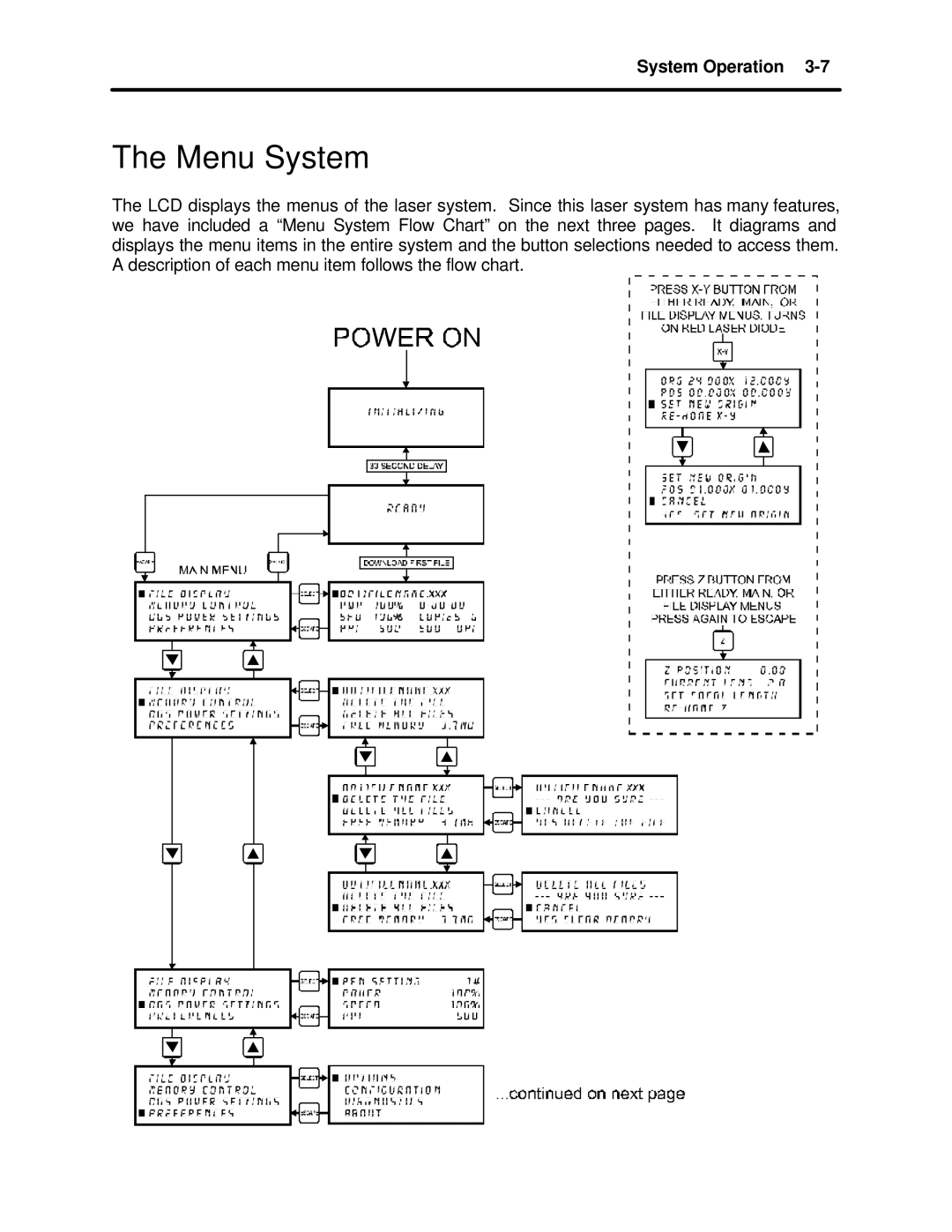 InFocus M-300 manual Menu System 