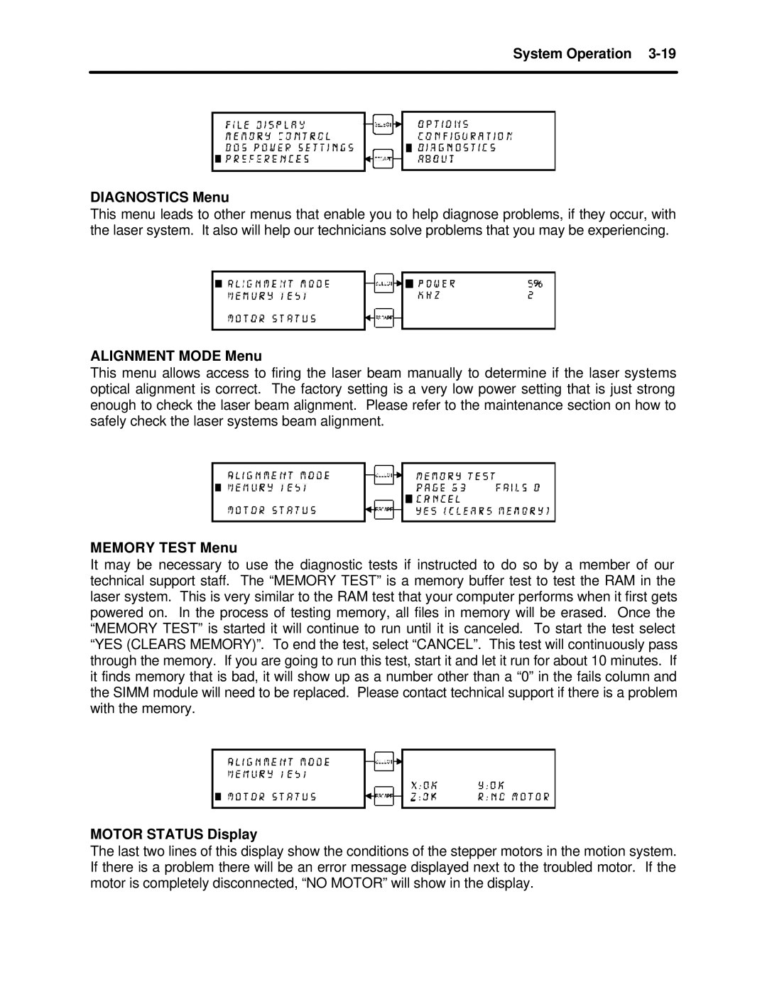 InFocus M-300 manual System Operation Diagnostics Menu, Alignment Mode Menu, Memory Test Menu, Motor Status Display 