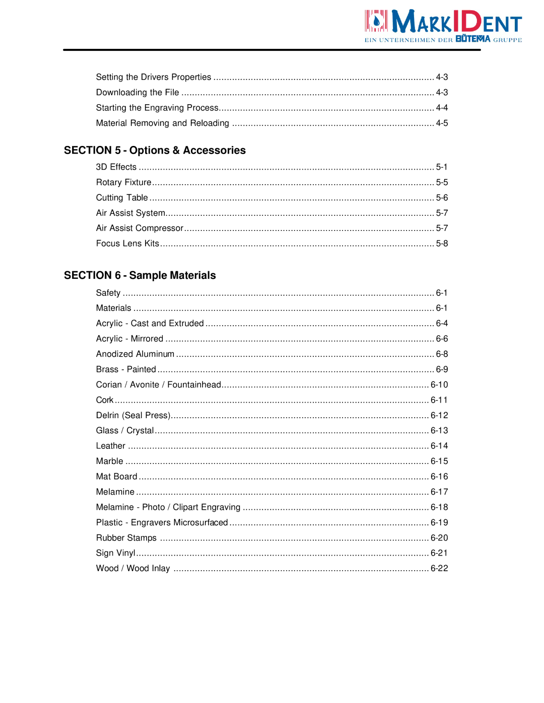 InFocus M-300 manual Options & Accessories, Sample Materials 