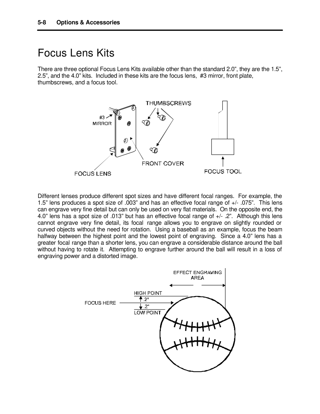 InFocus M-300 manual Focus Lens Kits 