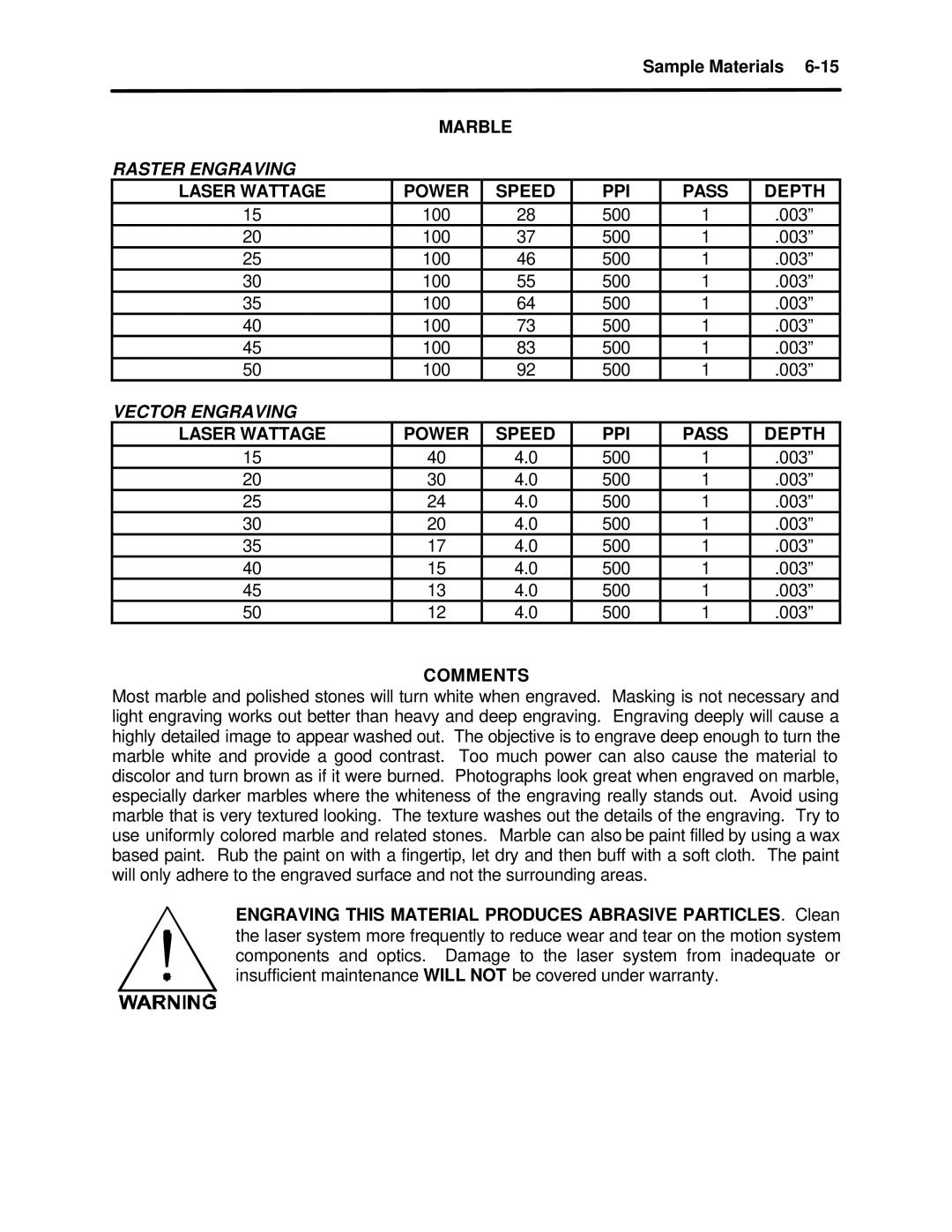 InFocus M-300 manual Marble 