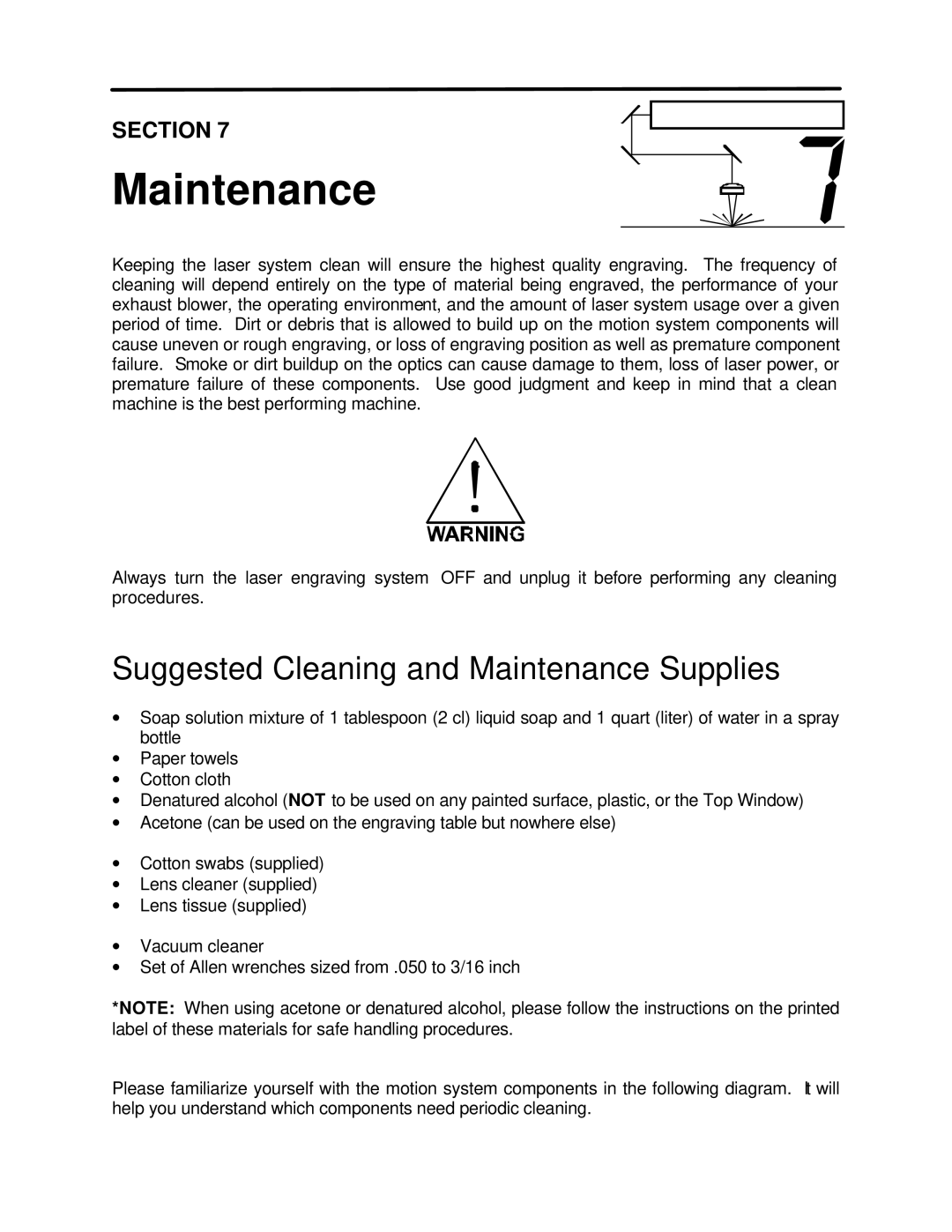 InFocus M-300 manual Suggested Cleaning and Maintenance Supplies 