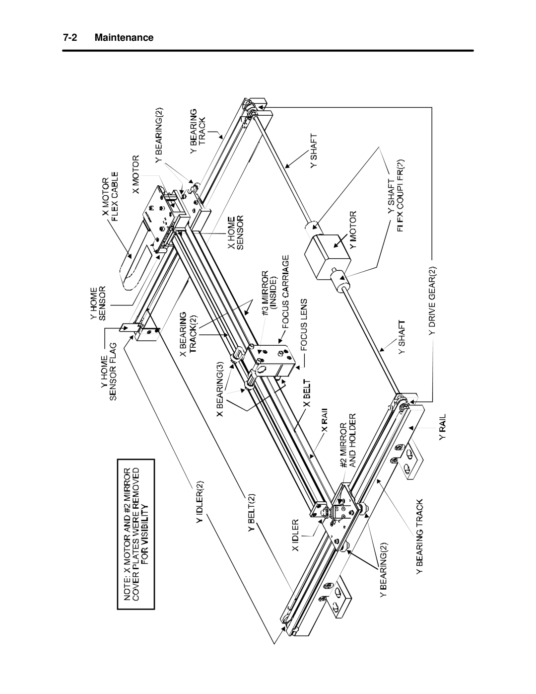 InFocus M-300 manual Maintenance 