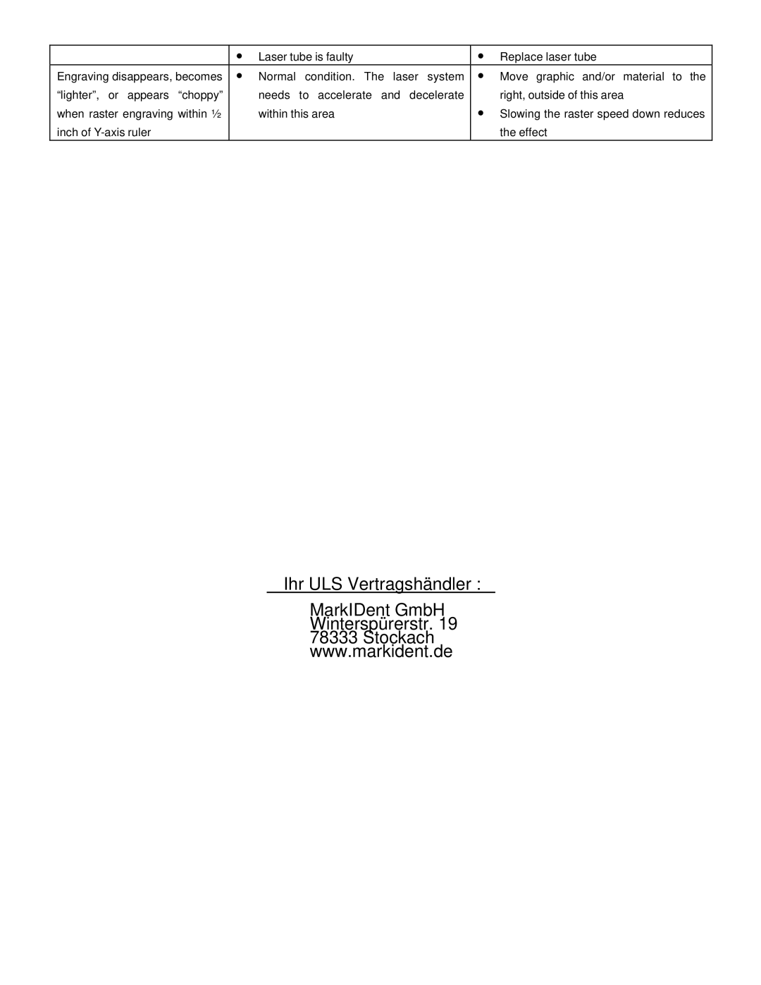 InFocus M-300 manual Ihr ULS Vertragshändler 