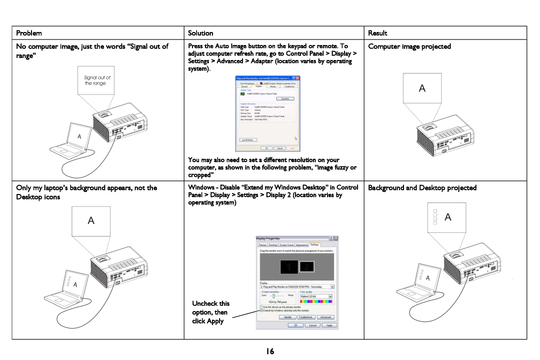 InFocus M2100 manual A A, Problem, No computer image, just the words “Signal out of range”, Desktop icons, Solution, Result 