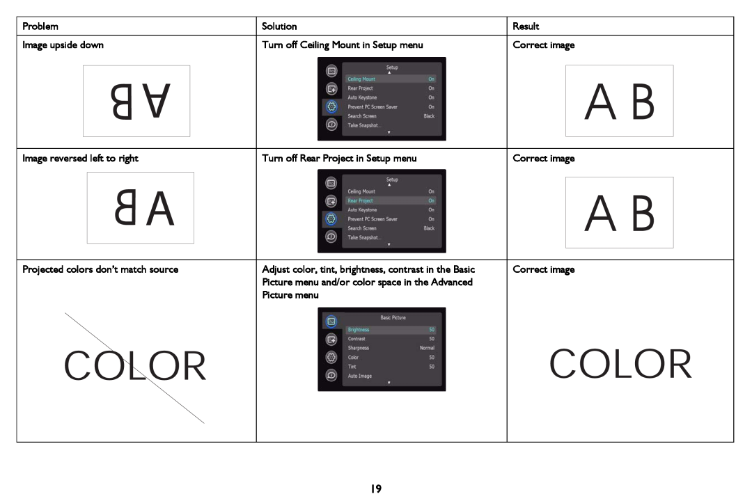 InFocus M2100 Image upside down, Turn off Ceiling Mount in Setup menu, Image reversed left to right, Picture menu, Color 