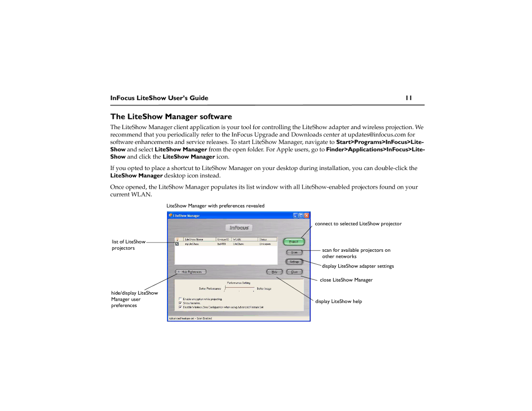 InFocus network adapter manual LiteShow Manager software 