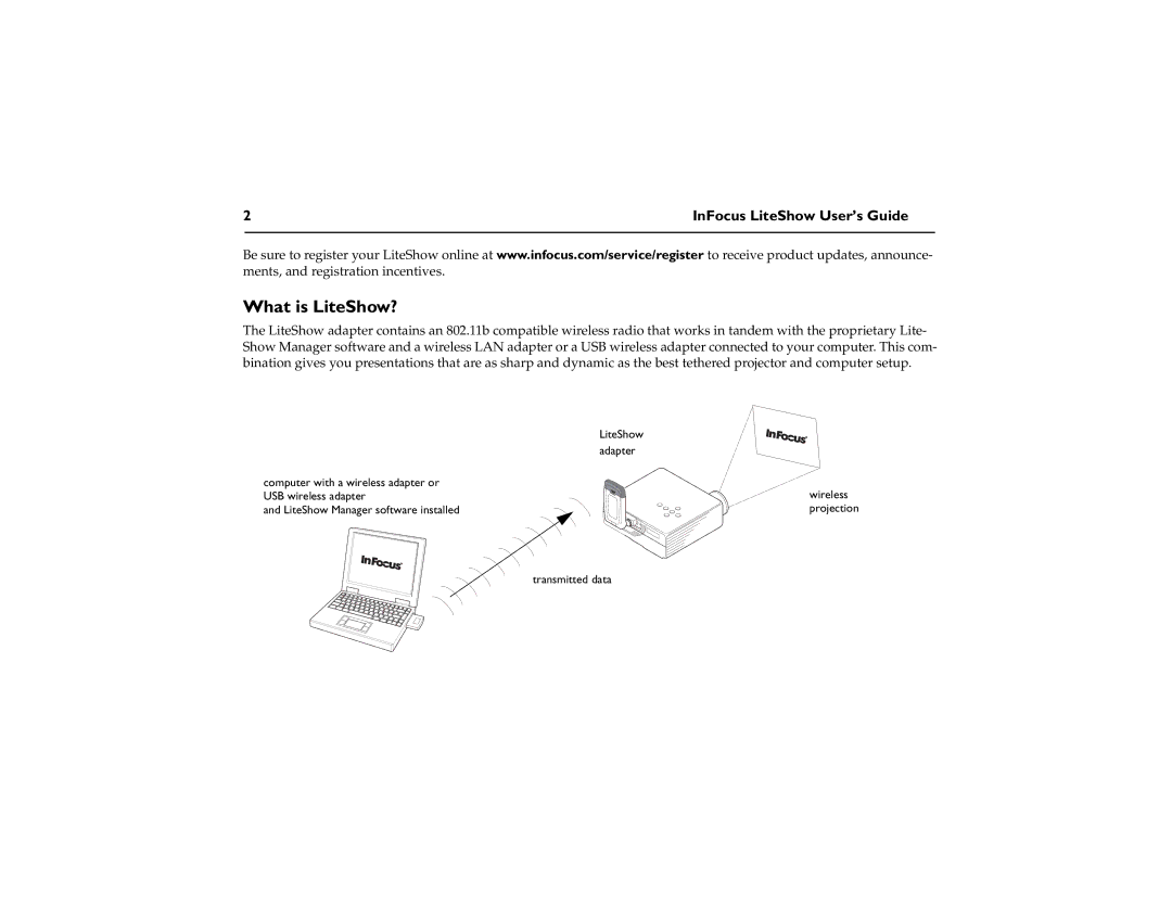 InFocus network adapter manual What is LiteShow? 