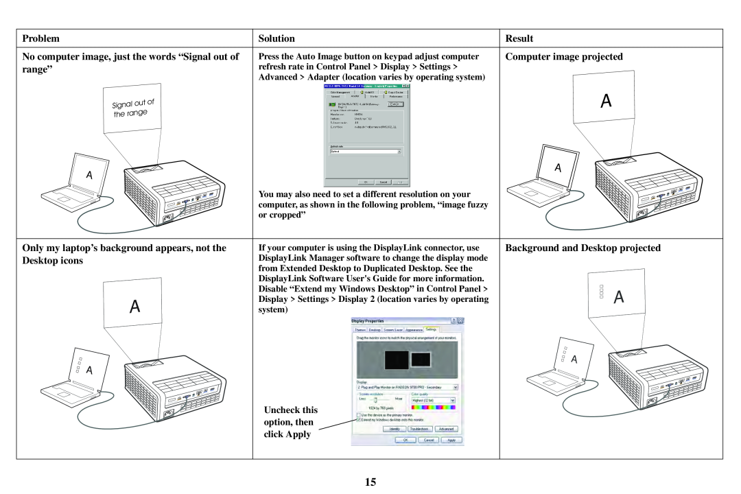 InFocus P1501 Problem No computer image, just the words “Signal out of range”, Result Computer image projected, Solution 