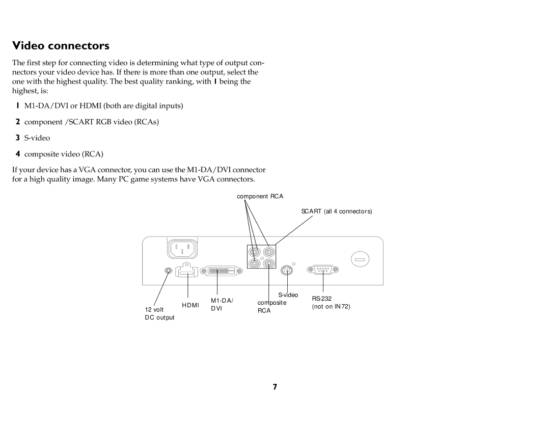 InFocus IN74, P720, P760, P740, IN76, IN72 manual Video connectors 