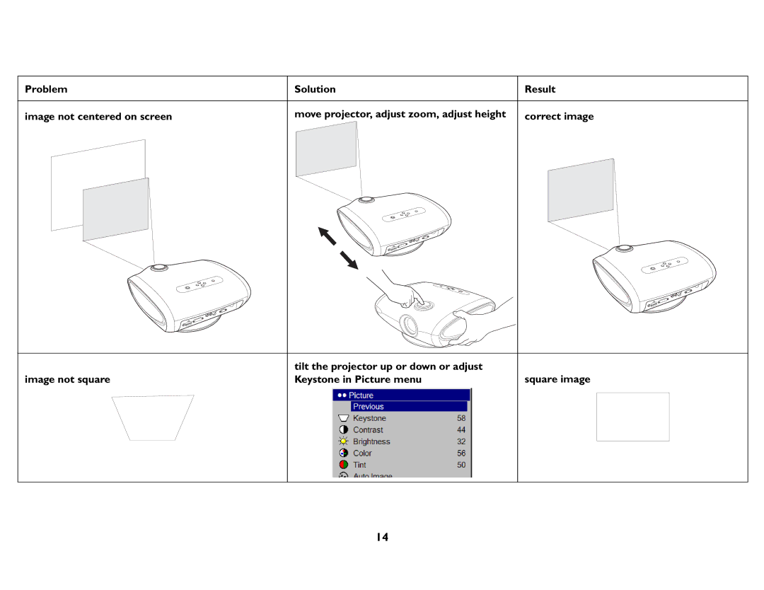 InFocus IN72, P720, P760, P740, IN76, IN74 manual 