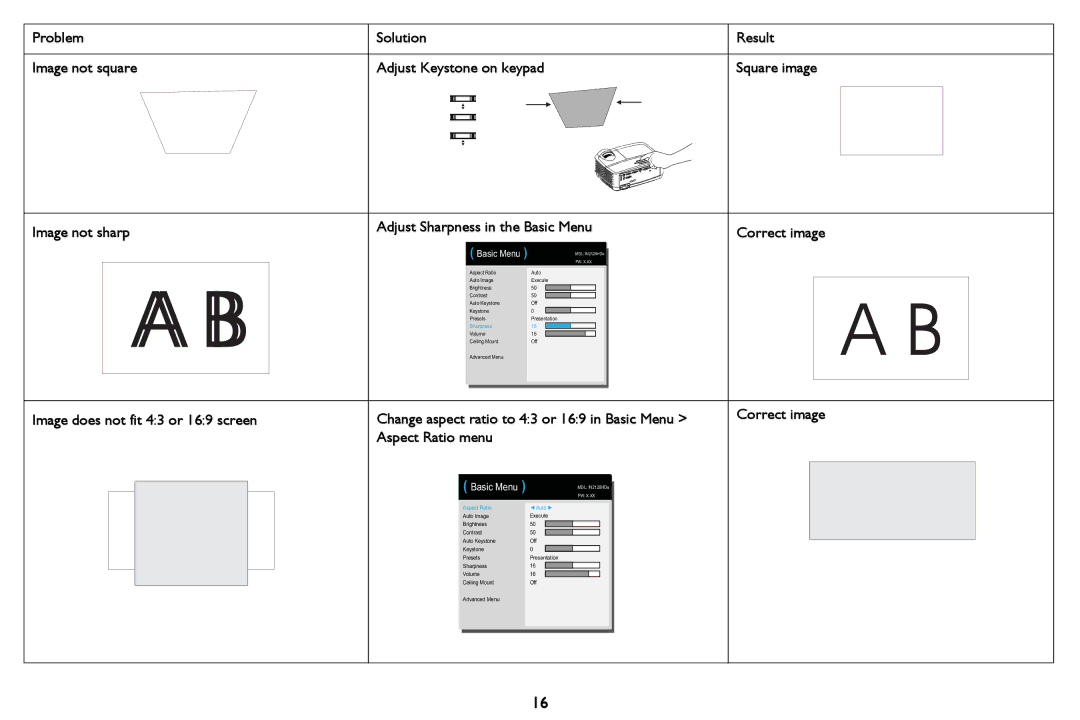 InFocus PZ339-A000-00 manual Problem Solution Result Image not square, Square image 