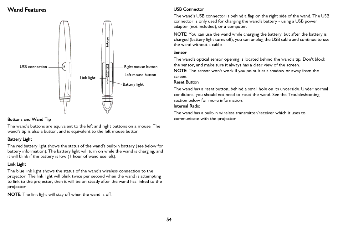 InFocus PZ339-A000-00 manual Wand Features 