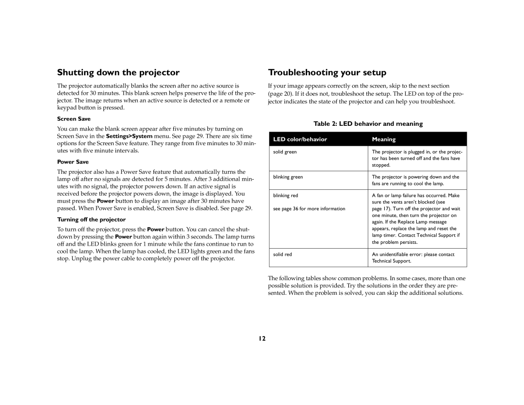 InFocus ScreenPlay 5000 manual Shutting down the projector, Troubleshooting your setup, LED behavior and meaning 