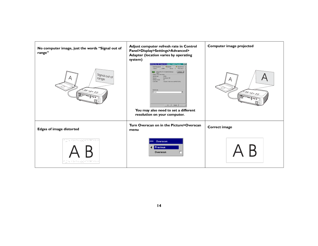 InFocus ScreenPlay 5000 manual No computer image, just the words Signal out of range 