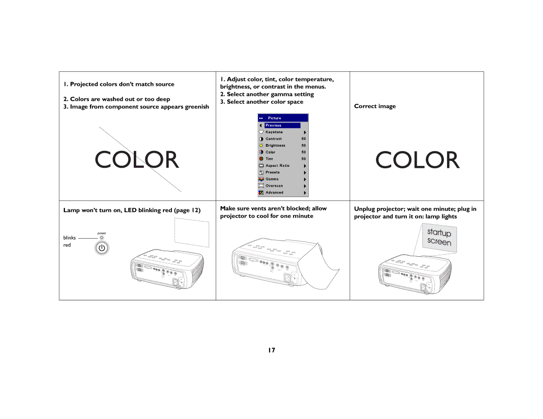 InFocus ScreenPlay 5000 manual Color, Lamp won’t turn on, LED blinking red 