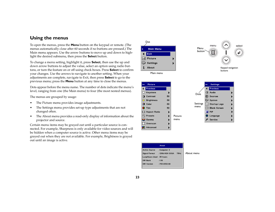 InFocus ScreenPlay 5000 manual Using the menus 